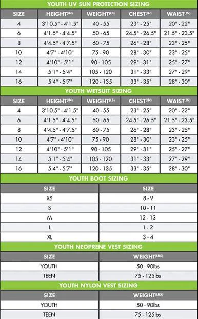 Oneill Youth Wetsuit Hyperfreak Chest Zip 4/3+mm Fullsuit - Image 3