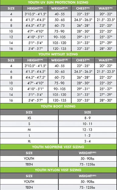 Oneill Youth Wetsuit Reactor II Short Sleeve Springsuit - Image 11