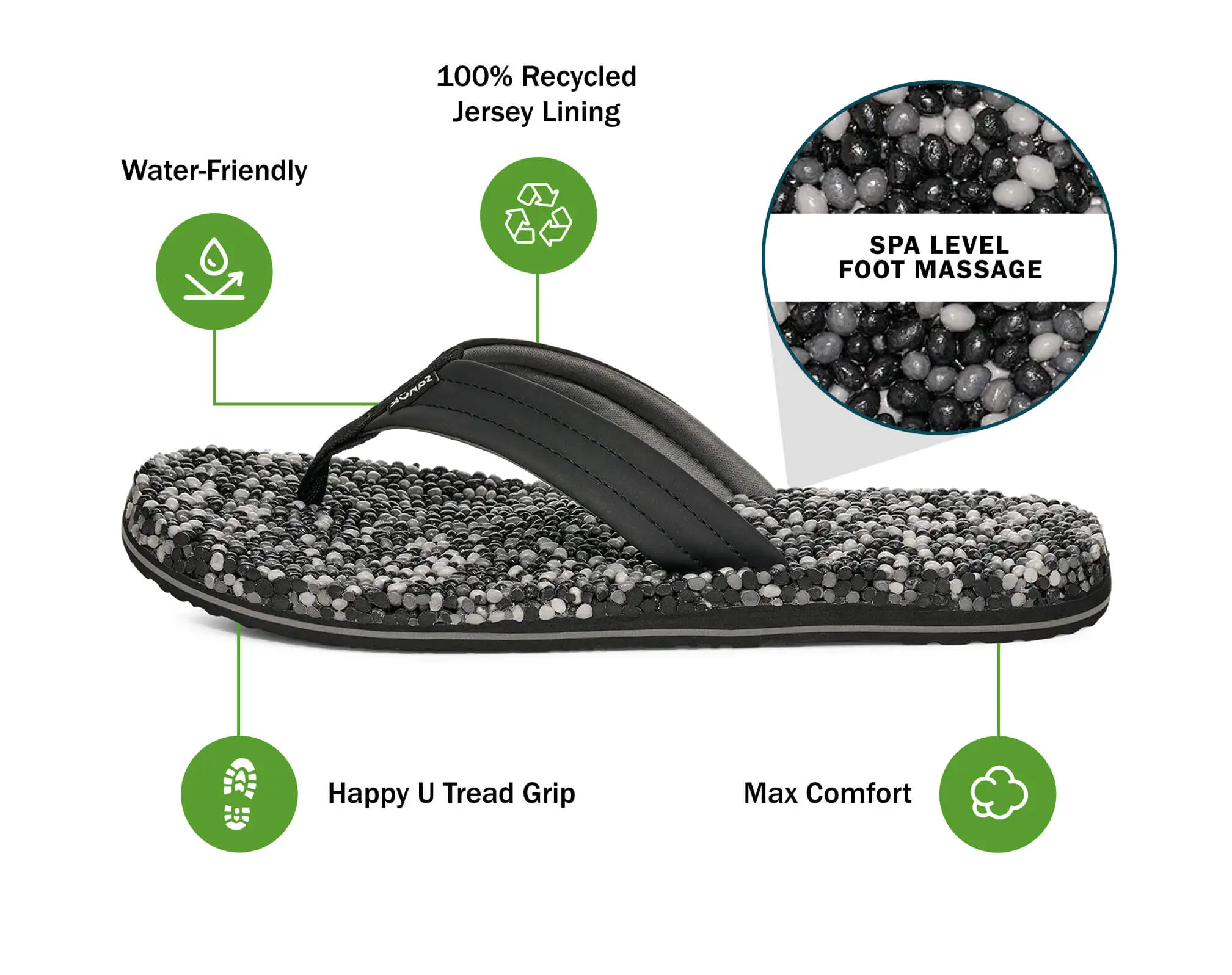 Sanuk Mens Sandals Bubblecush - Image 5